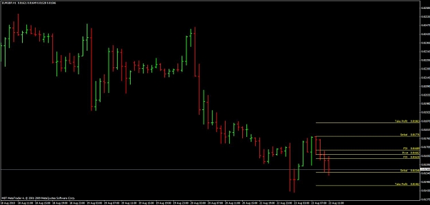 Click to Enlarge

Name: eurgbp3bar.jpg
Size: 69 KB