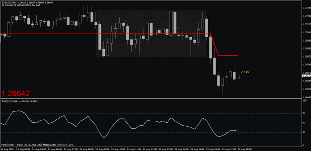 Click to Enlarge

Name: chart 1.gif
Size: 21 KB