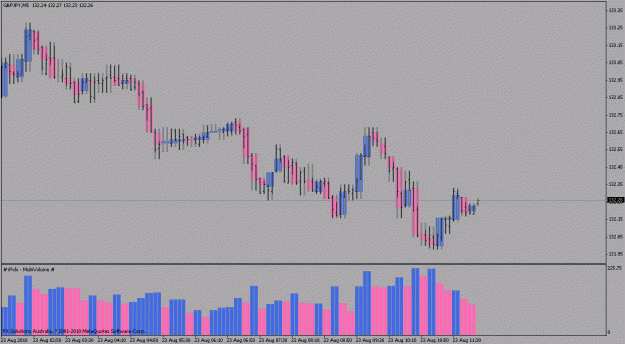 Click to Enlarge

Name: gbpusd.gif
Size: 19 KB