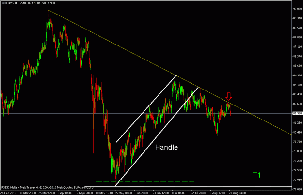 Click to Enlarge

Name: chfjpy.gif
Size: 20 KB