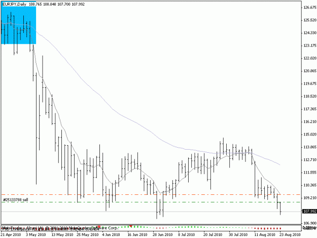 Click to Enlarge

Name: ej sell.gif
Size: 13 KB