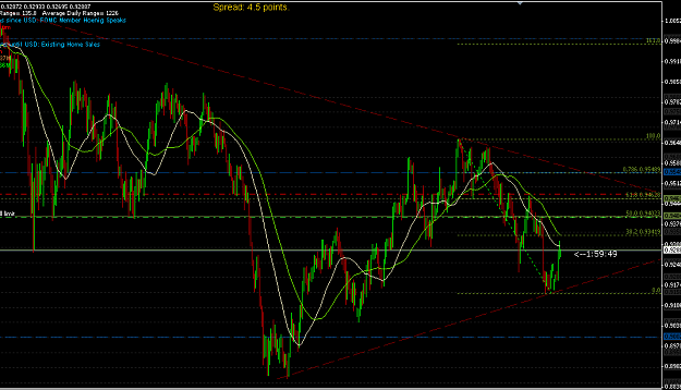 Click to Enlarge

Name: AUDCHF.PNG
Size: 39 KB