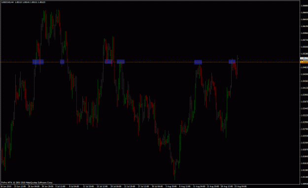 Click to Enlarge

Name: usdcad.gif
Size: 29 KB