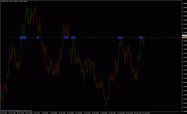 Click to Enlarge

Name: usdcad.gif
Size: 29 KB