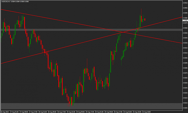 Click to Enlarge

Name: AUDCAD_4h_11.png
Size: 40 KB