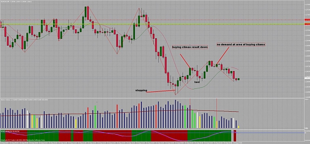 Click to Enlarge

Name: chart02 au.jpg
Size: 143 KB