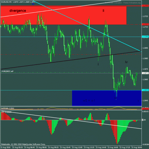 Click to Enlarge

Name: eur05.gif
Size: 26 KB