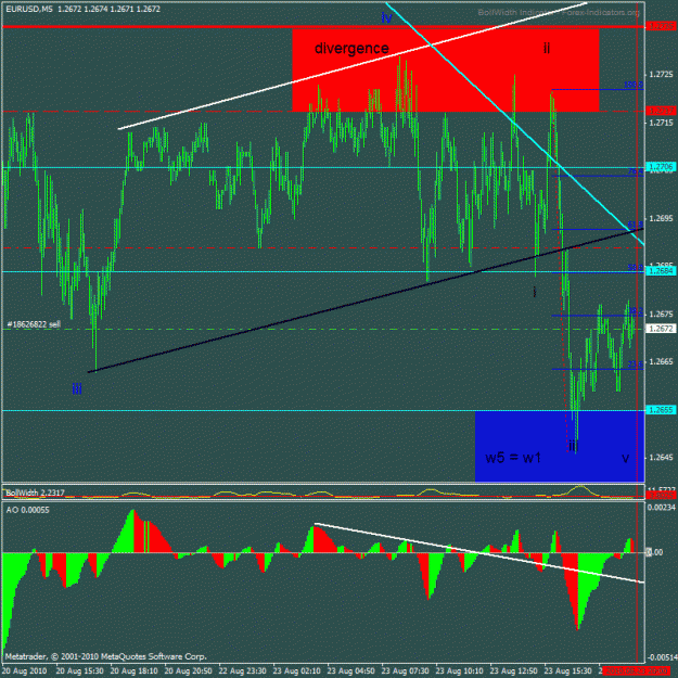 Click to Enlarge

Name: eur01.gif
Size: 29 KB
