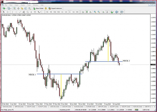 Click to Enlarge

Name: Mirror EURUSD.jpg
Size: 113 KB