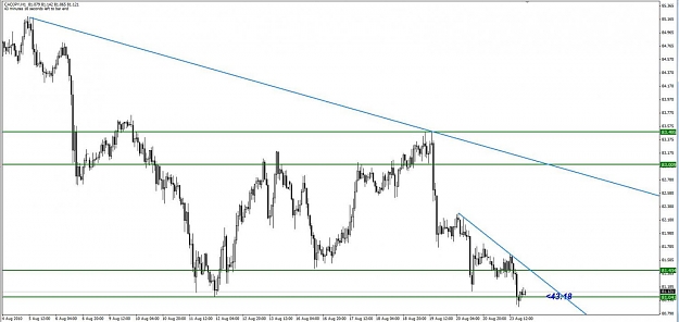 Click to Enlarge

Name: cadjpy 0823.jpg
Size: 89 KB