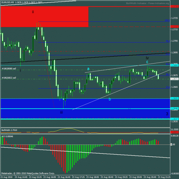 Click to Enlarge

Name: eur02.gif
Size: 23 KB