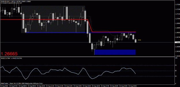 Click to Enlarge

Name: chart 1.gif
Size: 21 KB