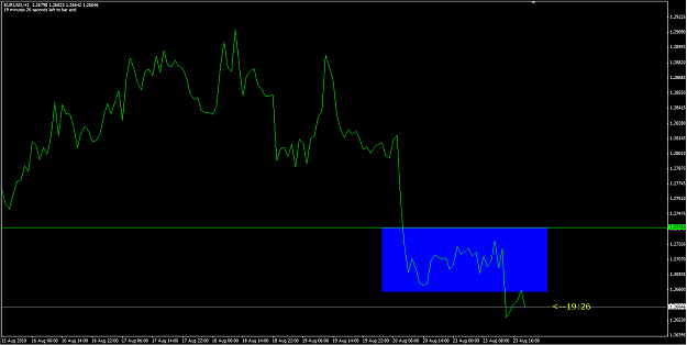 Click to Enlarge

Name: EURUSD 23_8_10 1h (2).png
Size: 37 KB