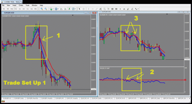 Click to Enlarge

Name: trade set up 1.gif
Size: 49 KB
