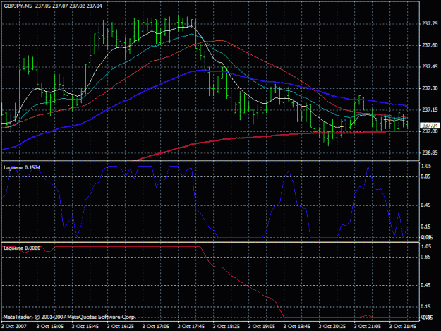 Click to Enlarge

Name: gbp-jpy .gif
Size: 25 KB
