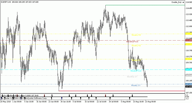 Click to Enlarge

Name: eurjpy.gif
Size: 18 KB