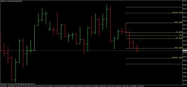 Click to Enlarge

Name: nzdjpy3barshort.jpg
Size: 69 KB