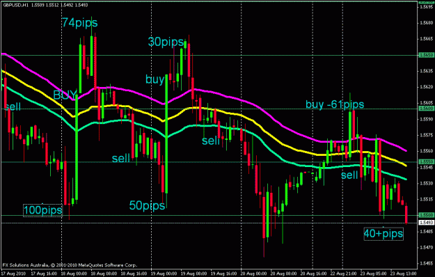 Click to Enlarge

Name: 50ema.gif
Size: 25 KB