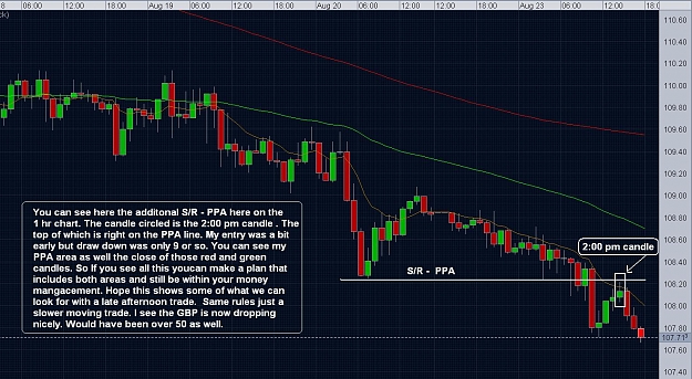 Click to Enlarge

Name: 4 hr double top.JPG
Size: 245 KB