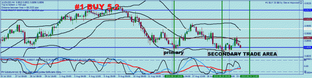 Click to Enlarge

Name: aud usd.gif
Size: 30 KB