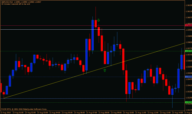 Click to Enlarge

Name: gbpusd1055.gif
Size: 20 KB