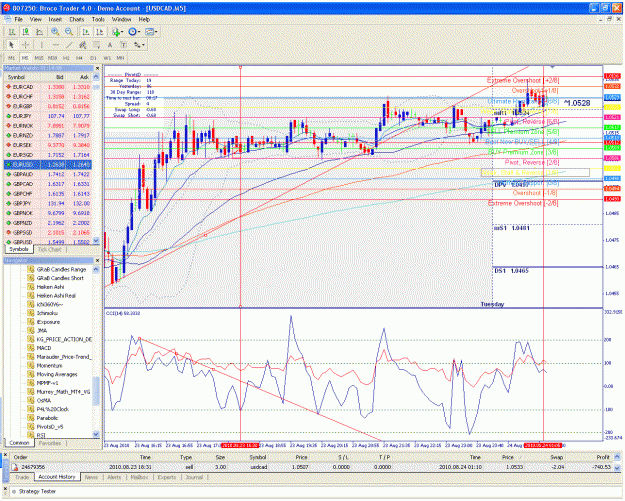Click to Enlarge

Name: usd cad 8 23 7 14.gif
Size: 86 KB