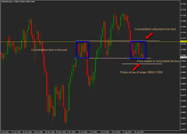 Click to Enlarge

Name: Your_trade.png
Size: 51 KB
