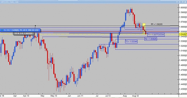 Click to Enlarge

Name: Daily analysis GBPUSD.jpg
Size: 65 KB