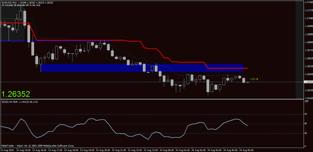 Click to Enlarge

Name: chart 1.gif
Size: 20 KB