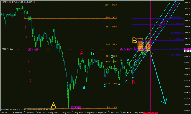 Click to Enlarge

Name: 001_4h wave count.gif
Size: 30 KB