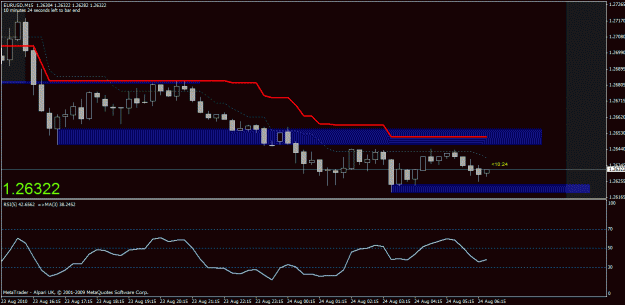 Click to Enlarge

Name: chart 1.gif
Size: 21 KB