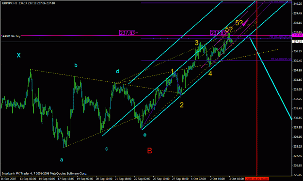 Click to Enlarge

Name: 001_1h wave count.gif
Size: 25 KB