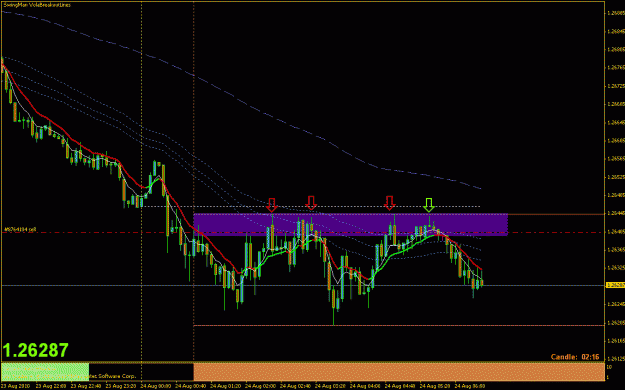 Click to Enlarge

Name: eurusd 5m fb entry 24.08.10.gif
Size: 22 KB