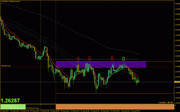 Click to Enlarge

Name: eurusd 5m fb entry 24.08.10.gif
Size: 22 KB