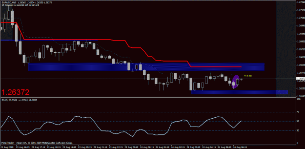 Click to Enlarge

Name: chart 1.gif
Size: 20 KB