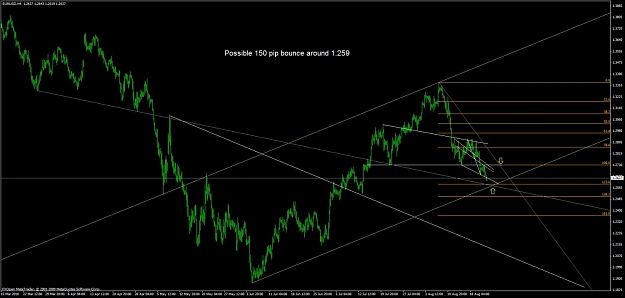 Click to Enlarge

Name: forex138.jpg
Size: 91 KB
