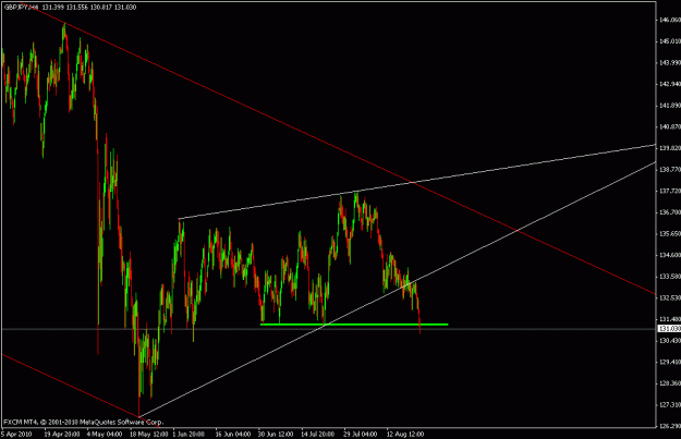 Click to Enlarge

Name: gbpjpy.gif
Size: 19 KB