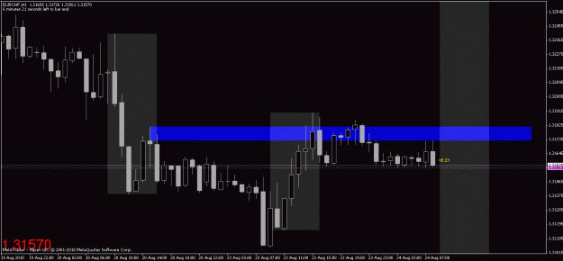 Click to Enlarge

Name: chart1.gif
Size: 18 KB