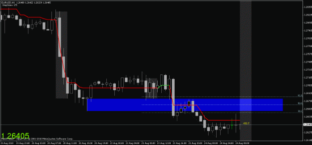Click to Enlarge

Name: chart1.gif
Size: 17 KB
