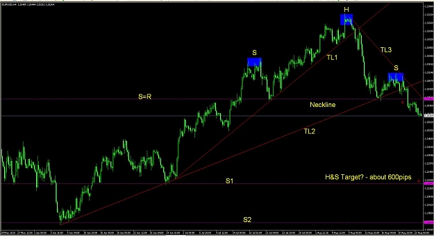 Click to Enlarge

Name: euro.jpg
Size: 103 KB