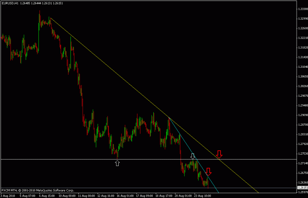 Click to Enlarge

Name: eurusd.gif
Size: 14 KB