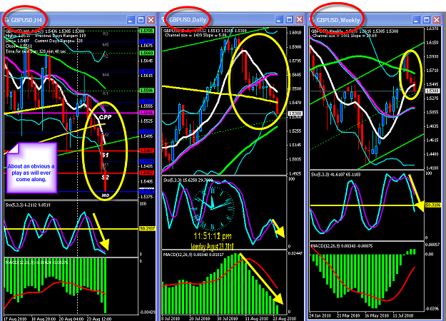 Click to Enlarge

Name: MONDAY CHART.png
Size: 106 KB