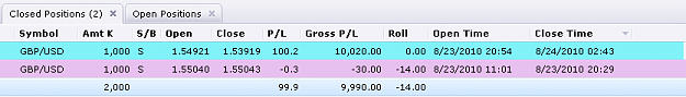 Click to Enlarge

Name: MONDAY SUMMARY.png
Size: 8 KB