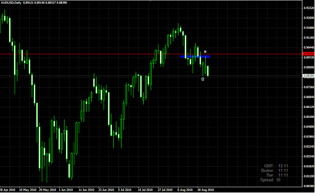 Click to Enlarge

Name: audusd.png
Size: 22 KB