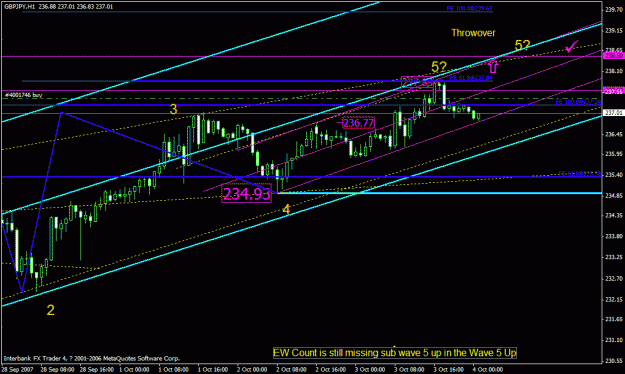 Click to Enlarge

Name: 001_gbpjpy potential direction_h1.gif
Size: 25 KB