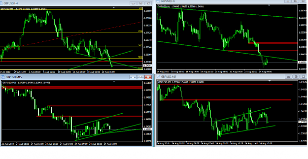 Click to Enlarge

Name: GBPUSD 4 screen.png
Size: 62 KB