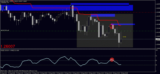 Click to Enlarge

Name: chart1.gif
Size: 18 KB