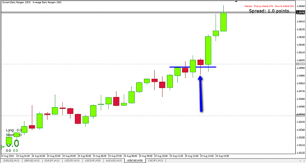 Click to Enlarge

Name: usdcad30m.png
Size: 46 KB