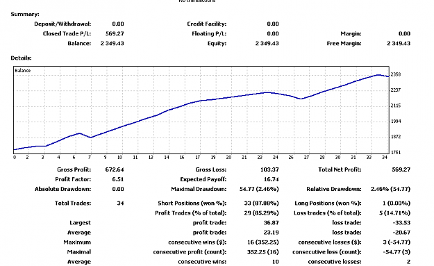 Click to Enlarge

Name: 2010-08-24_1033.png
Size: 25 KB
