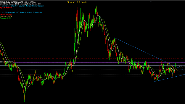 Click to Enlarge

Name: USDCAD-.PNG
Size: 36 KB